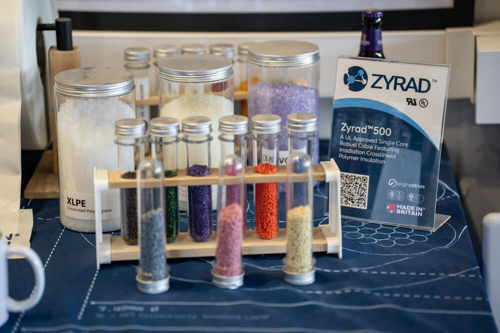 ZYRAD cable samples